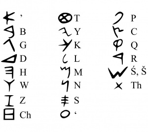 Finikiya əlifbası-ən qədim əlifba