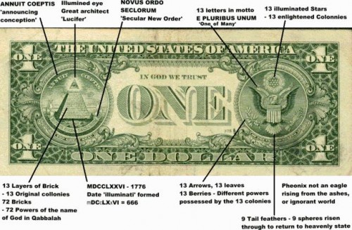 Amerika dolları və masonlar